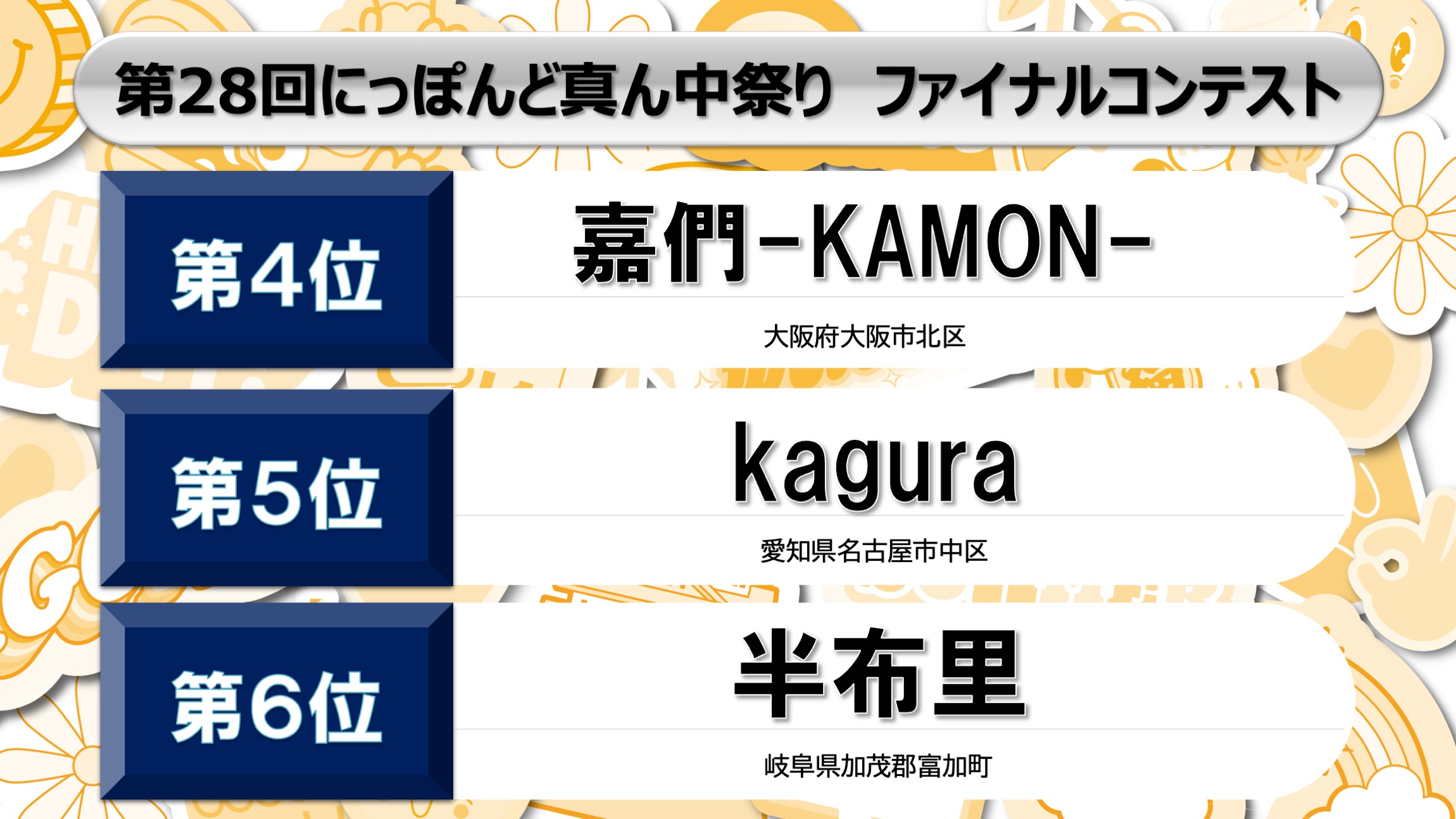 レア　万事屋ＶＳ真選組の新支店＆新屯所大募集キャンペーン　認定証　真選組 事務局ブログ「ファイナルコンテスト審査結果」｜公益財団法人にっぽん