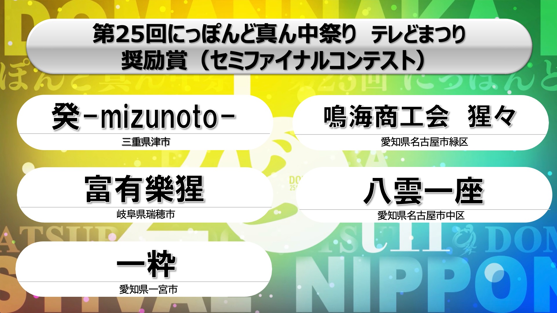 事務局ブログ「テレどまつり「奨励賞・敢闘賞・健闘賞・奮闘賞」発表