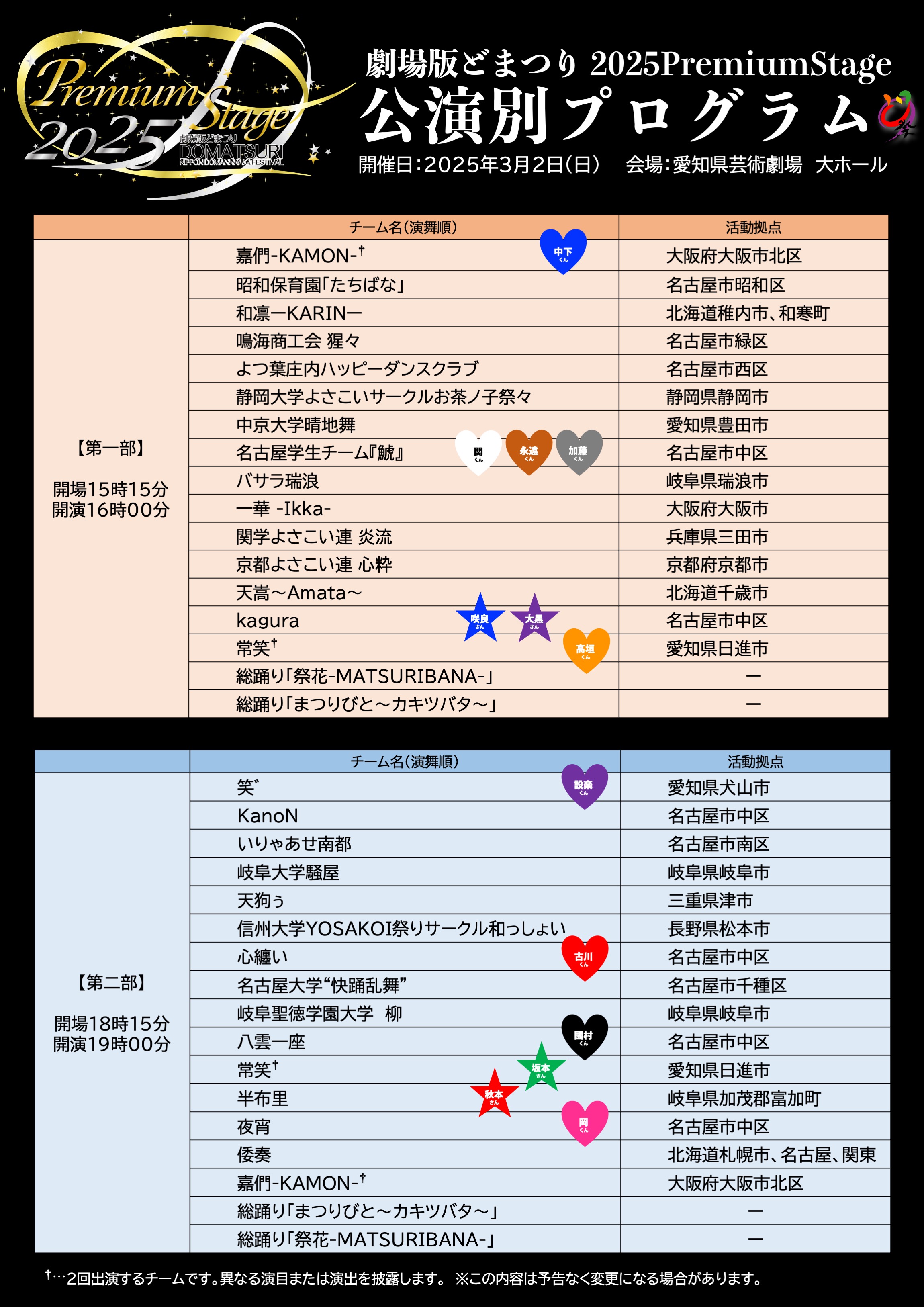 事務局ブログ「劇場版どまつり 2025Premium Stage 当日券販売のご案内